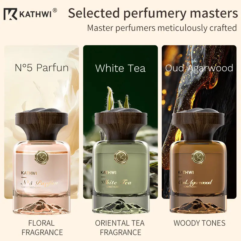 KATHWI New Luxury Mountain Forest Themed Car Fragrance - Car Accessories Interior, No.5 White Tea Qud Wood Balm Scent, Long-Lasting Aroma, 120Ml Single Bottle
