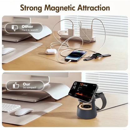 5 in 1 Wireless Charging Station, 15W Fast Charging Wireless Charger for Iphone Airpods Iwatch with Magsafe,Bluetooth Speakers,Mushroom Light Compatible with Iphone 8 and above Series