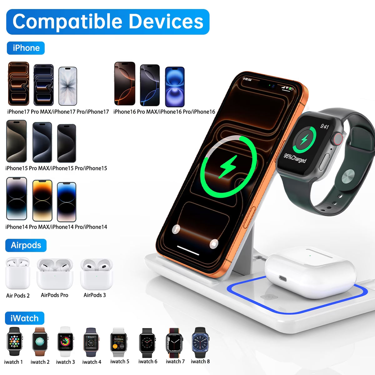 Wireless Charging Station, 18W 3 in 1 Charger Station, Fast Charging Dock Stand for Iwatch Series 11/10/9/8/7/6/SE/5/4/3, Compatible for Iphone 17/16 15 14 13 12 11 Pro Max/Samsung/ Airpod