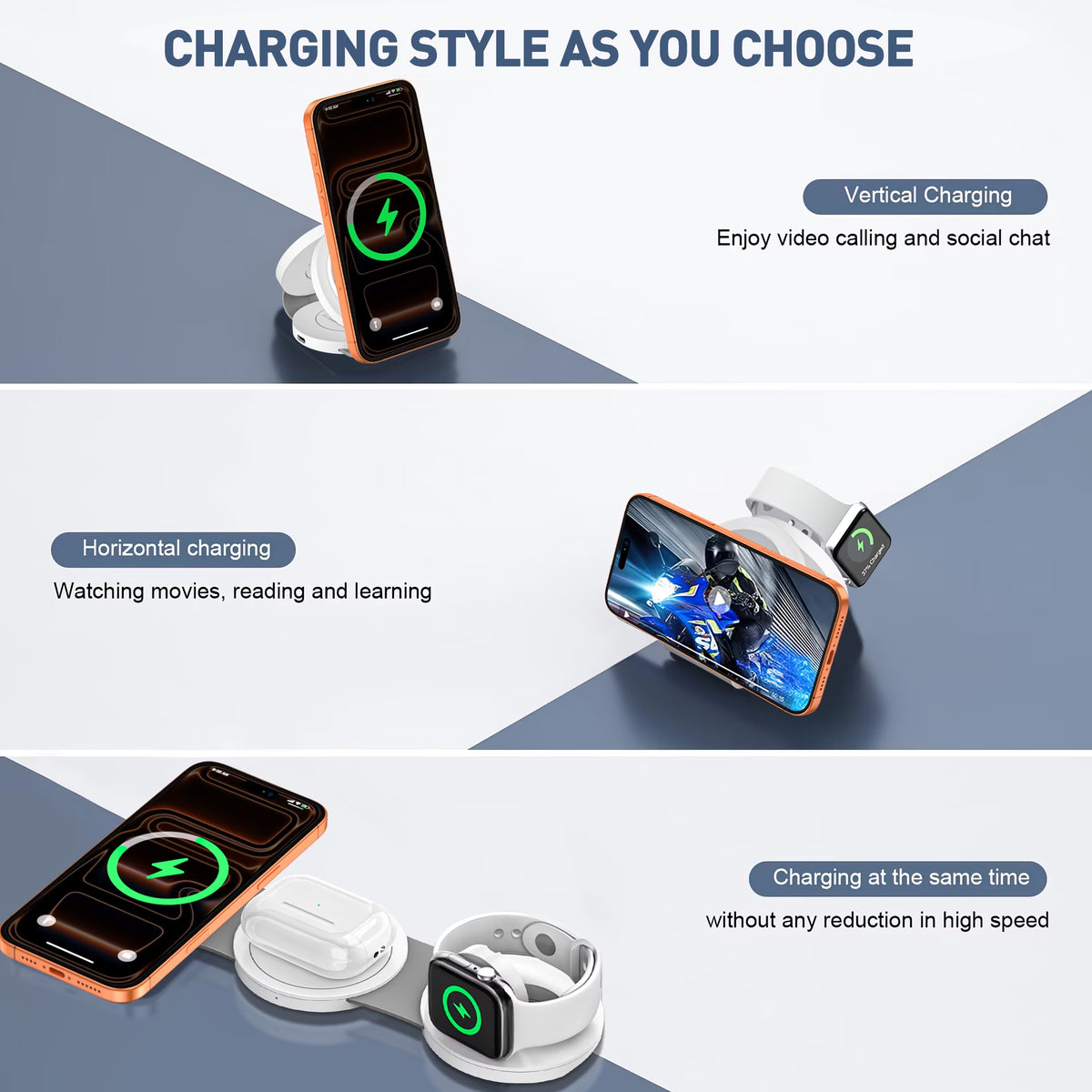 Wireless Charger for Iphone, 3 in 1 Charging Station for Iphone Devices, 15W Fast Wireless Charger Stand for Iphone 16 15 14 13 12 Pro Max, Charging Pad for Airpods 3/2/Pro, Iwatch 9/8/7/6/SE/5/4