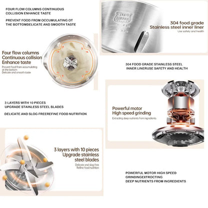 220V/110V Multifunctional Electric Soybean Milk Machine Food Blender Automatic Fruit Juice Maker Water Boiling Kettl Soy